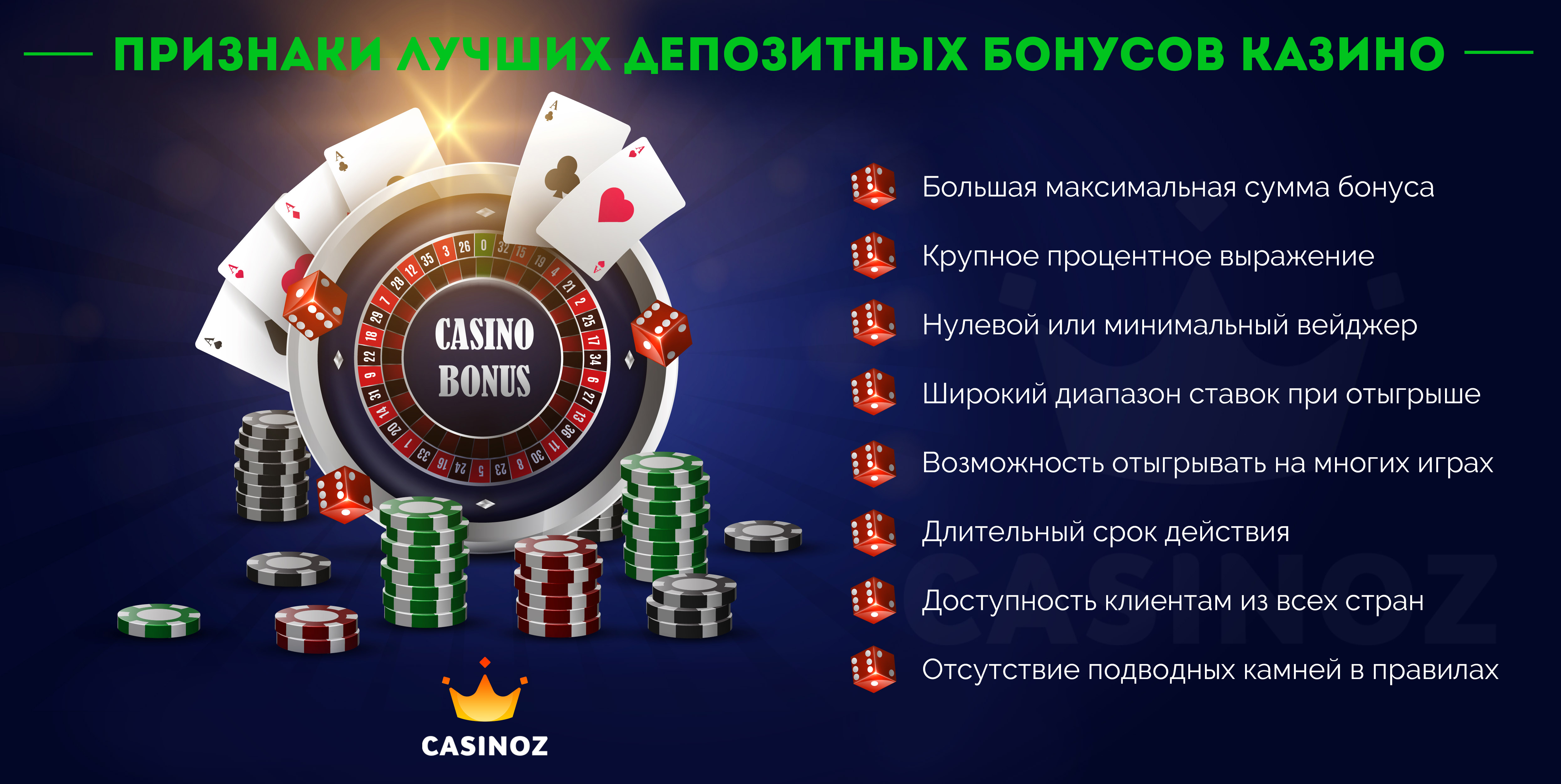 Game casino бездепозитный бонус gamma casino gear
